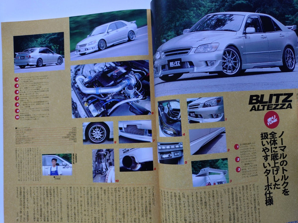 Altezza dress up style book