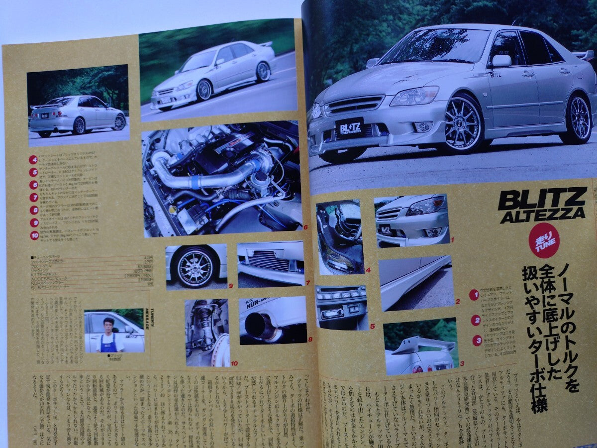 Altezza dress up style book